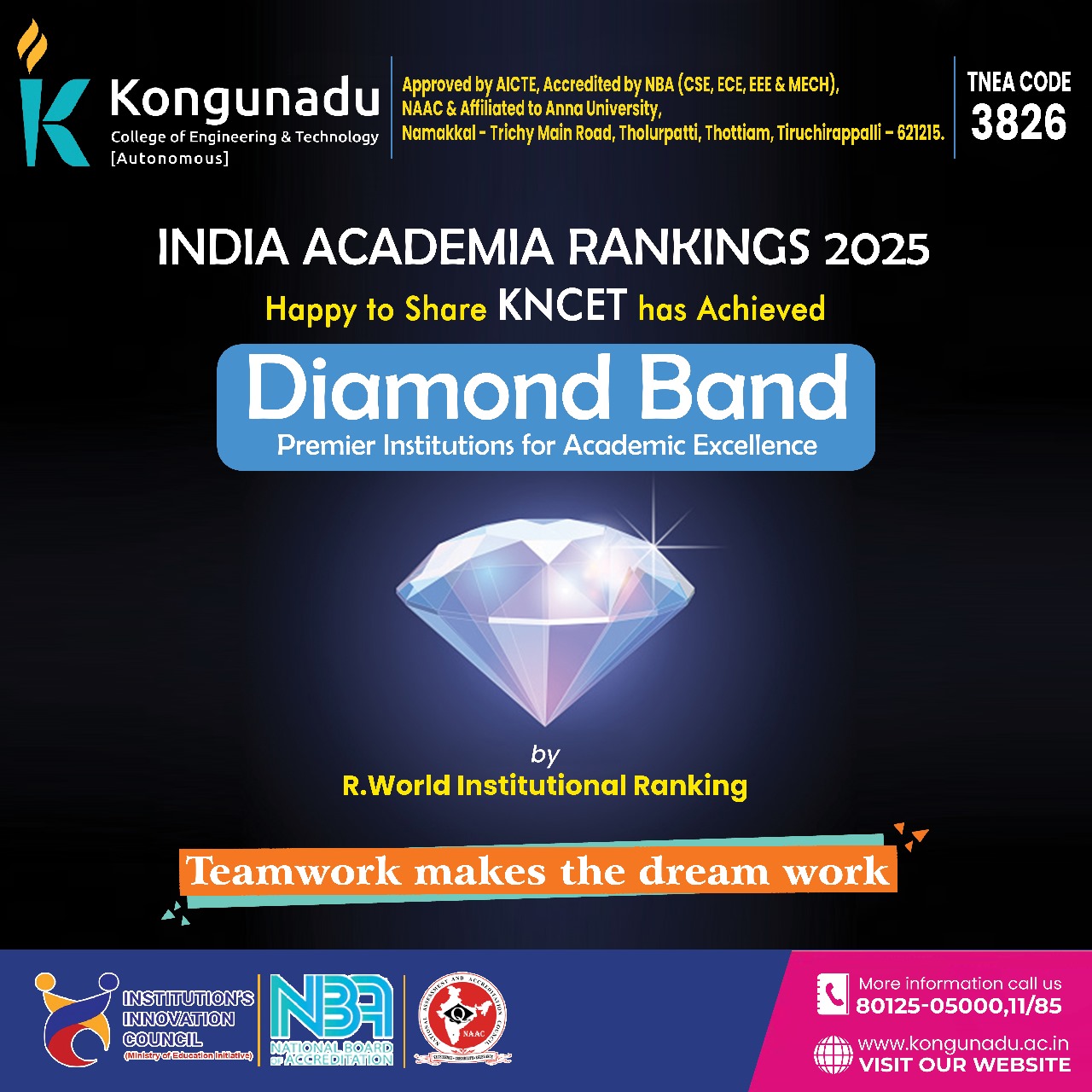 India Academic Ranking 2025_Diamond Band