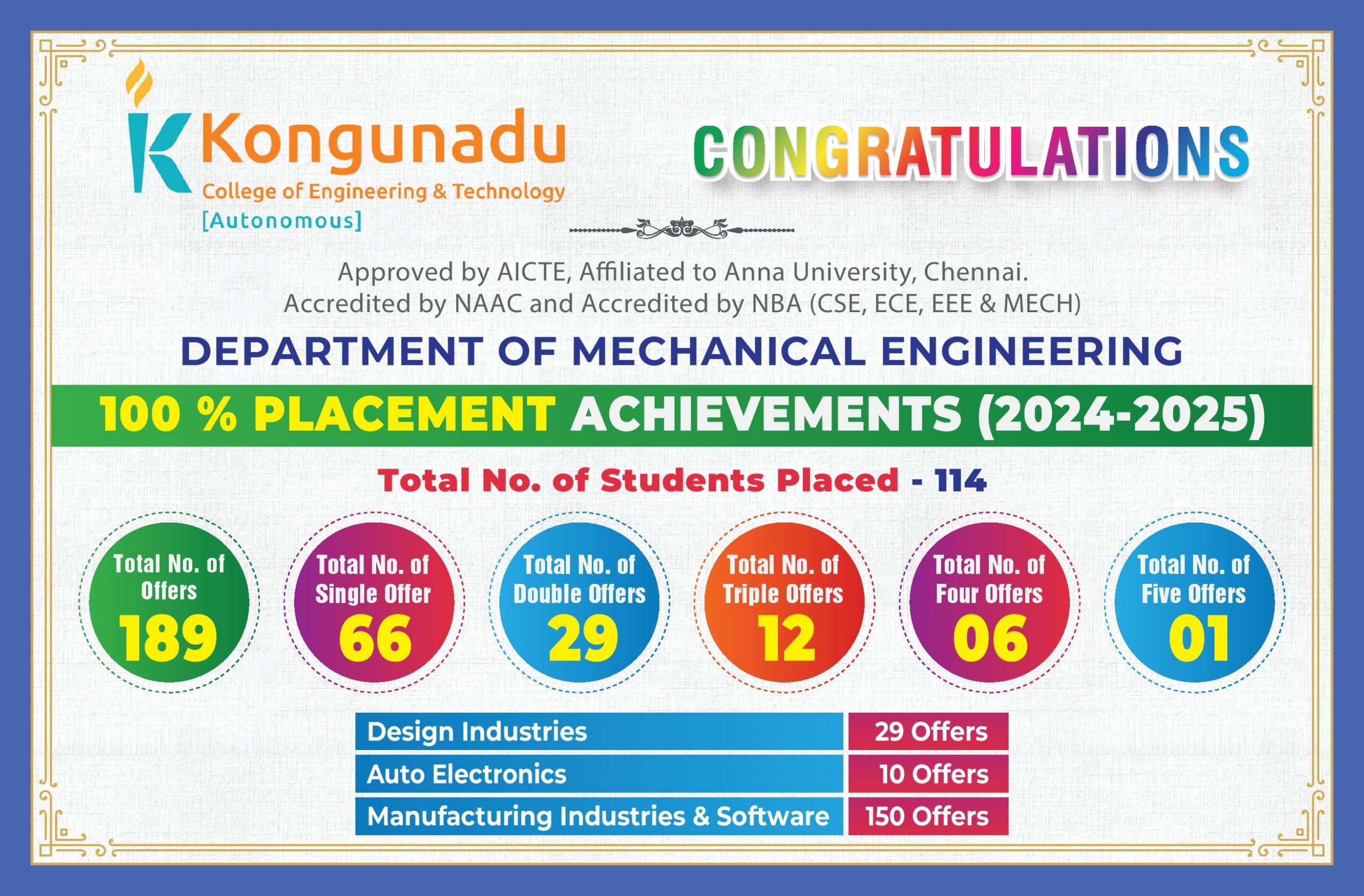 Mech Placement - 02-3-page-001