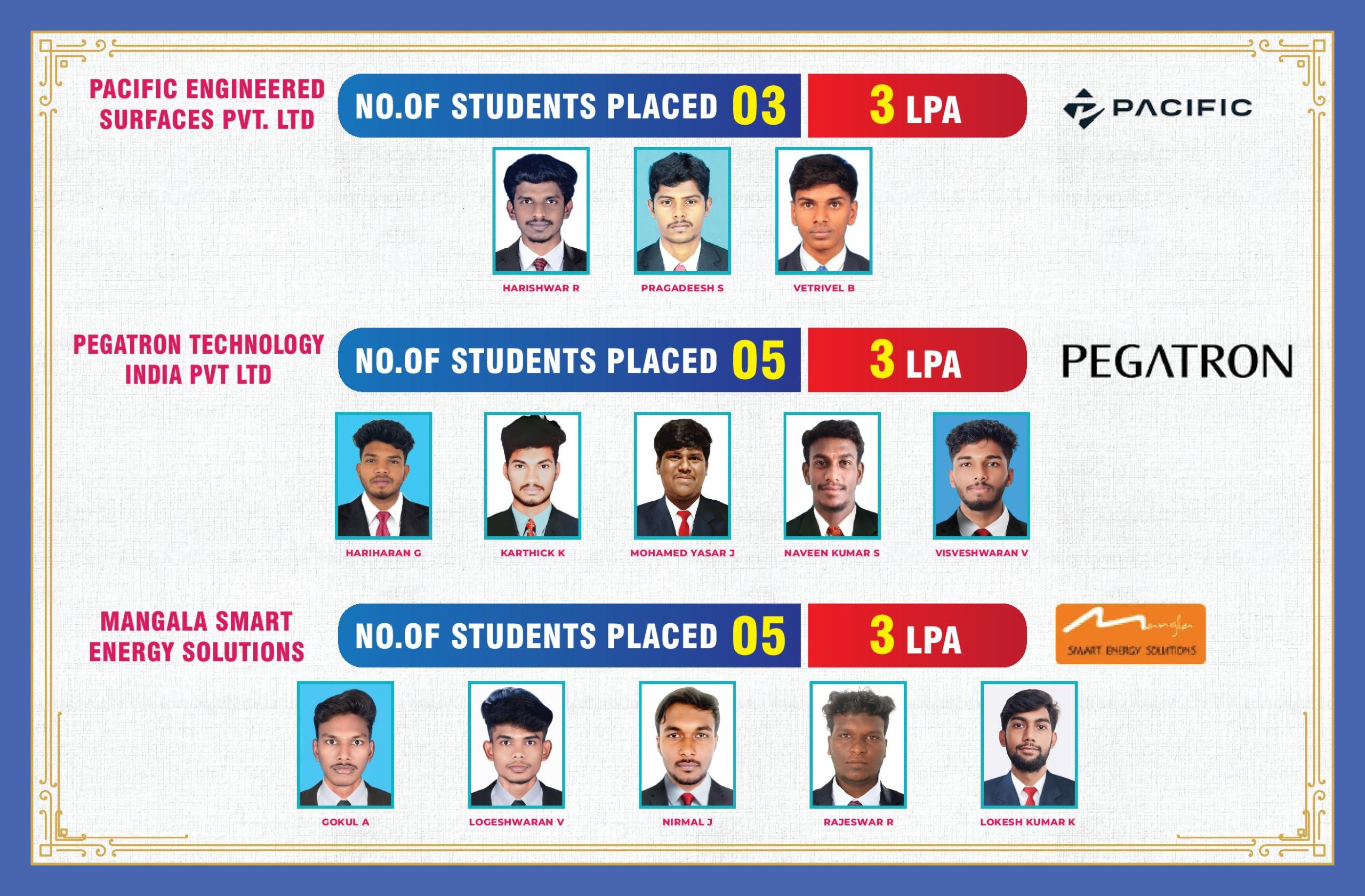 Mech Placement - 02-3-page-004
