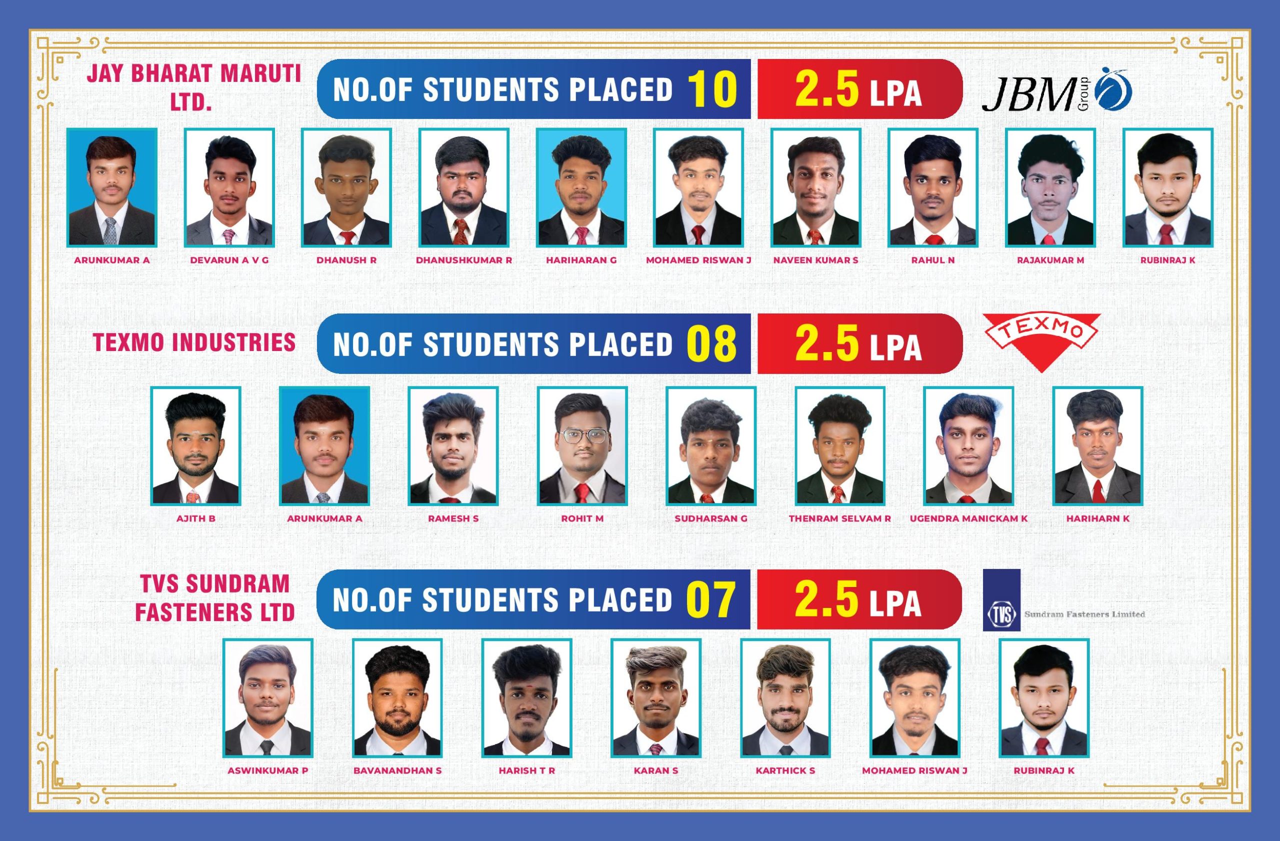 Mech Placement - 02-3-page-005