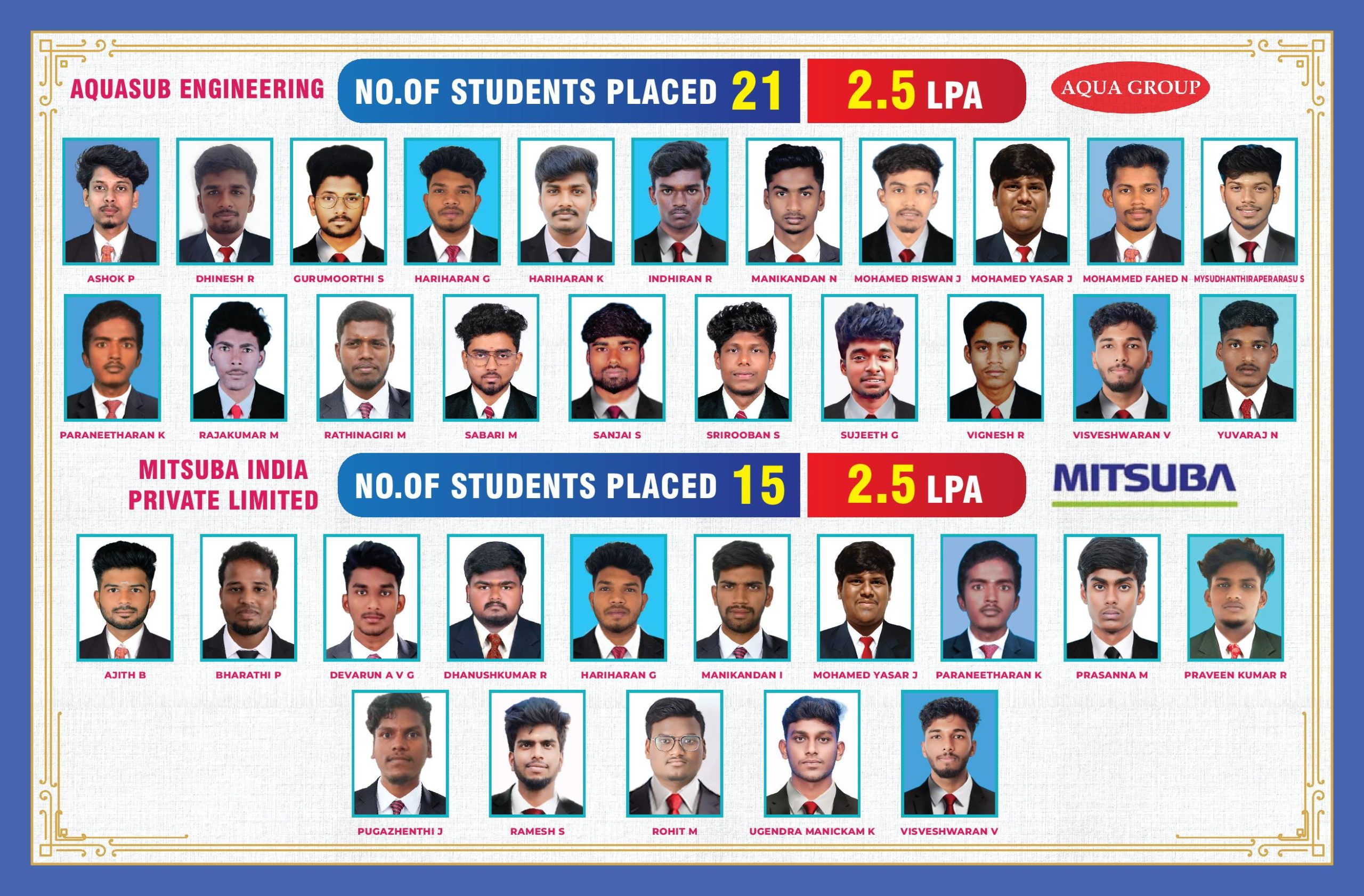 Mech Placement - 02-3-page-007