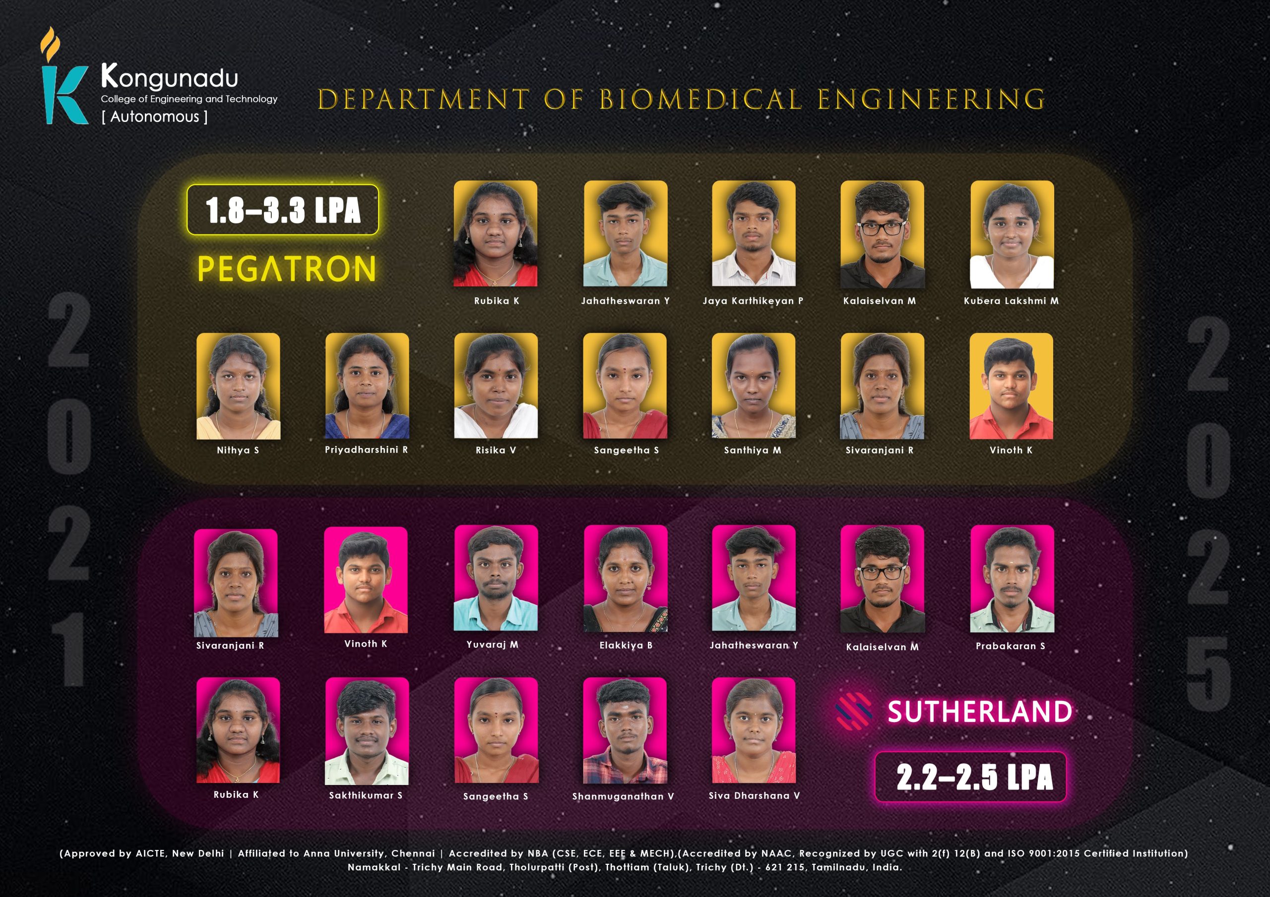 SUTHERLAND POSTER-min