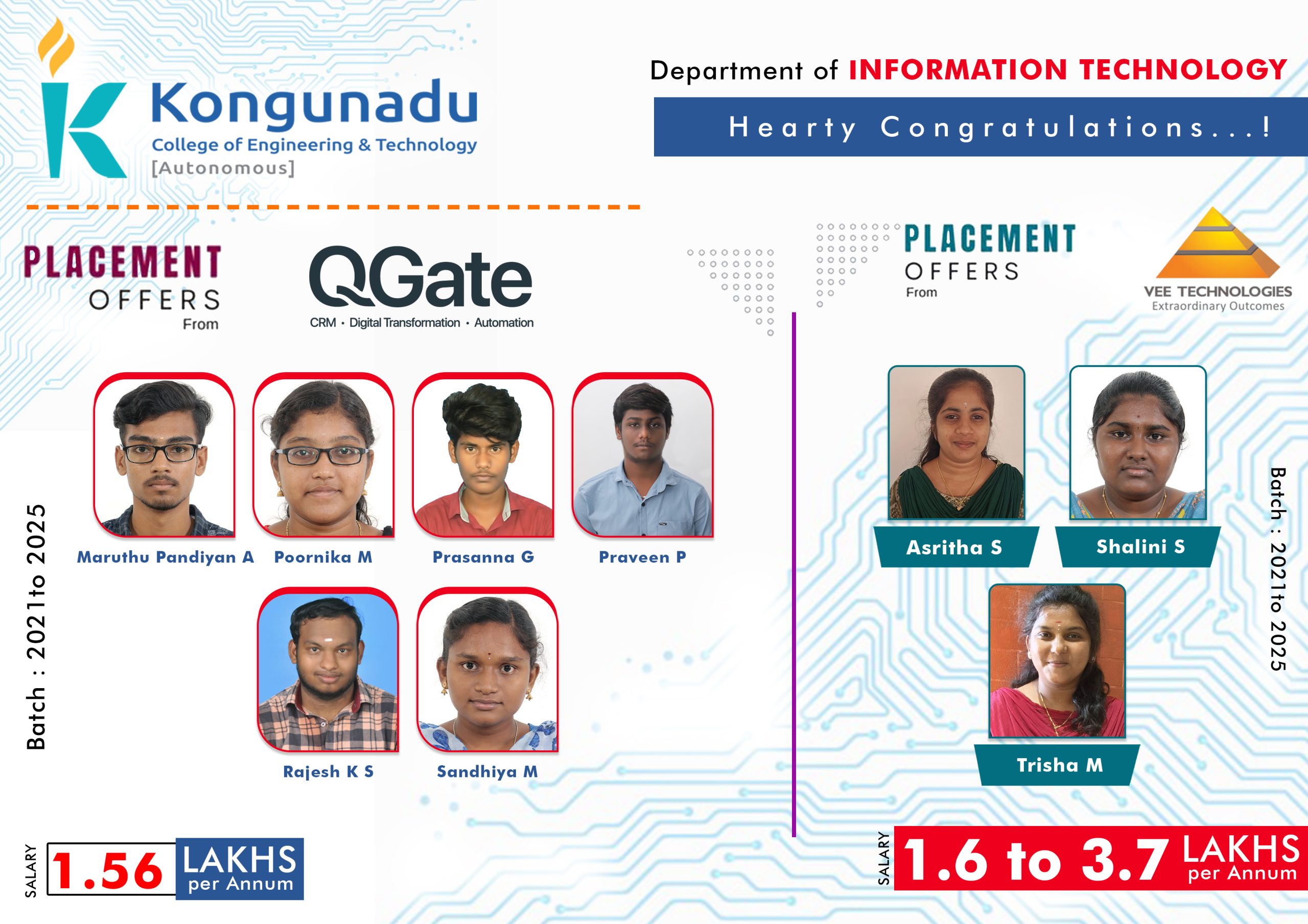 Q GATE VEE TECHNOLOGIES