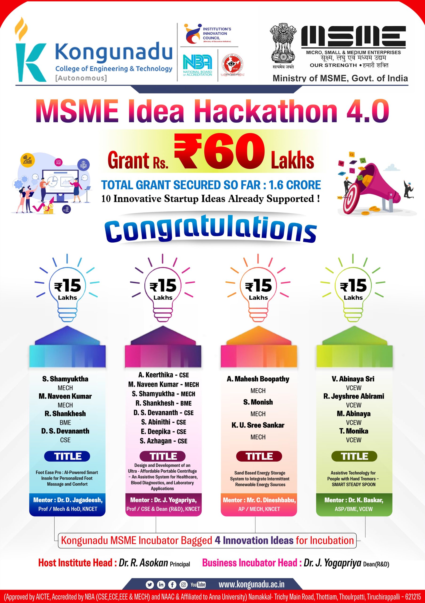 MSME 60 lakhs