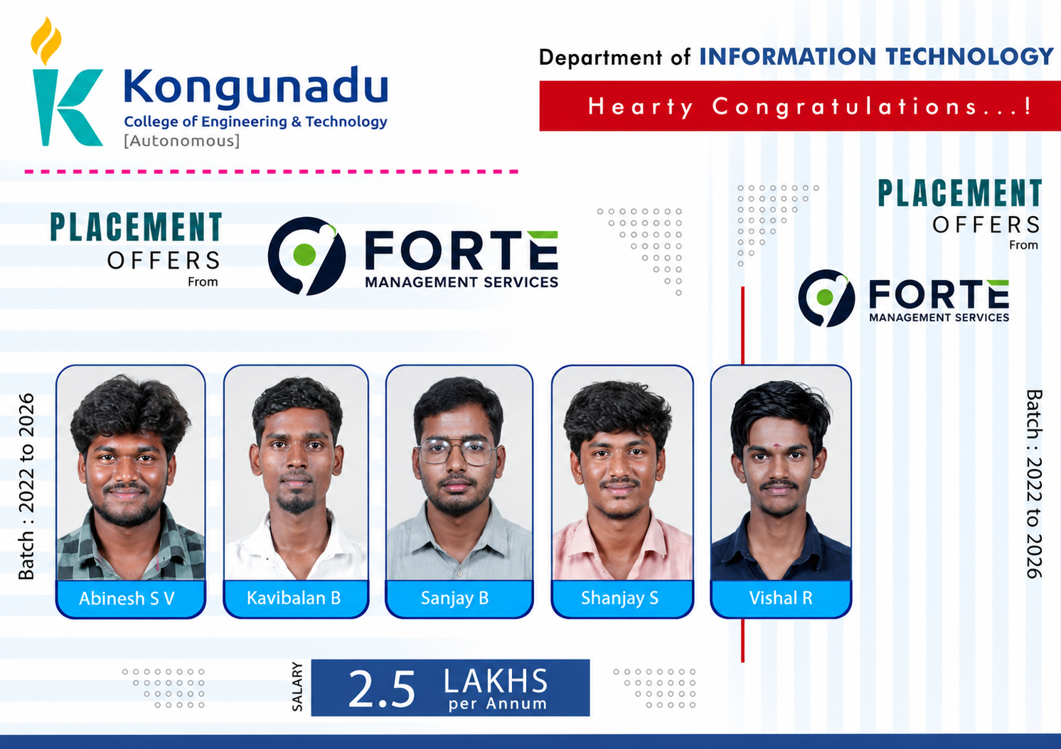 FORTE MANAGEMENT SERVICES