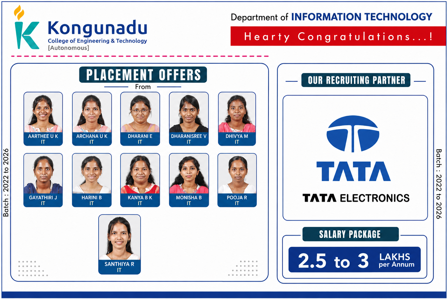 TATA ELECTRONICS