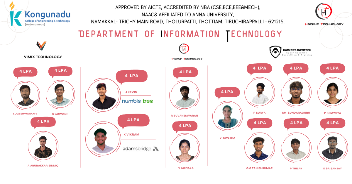 cyber_placement