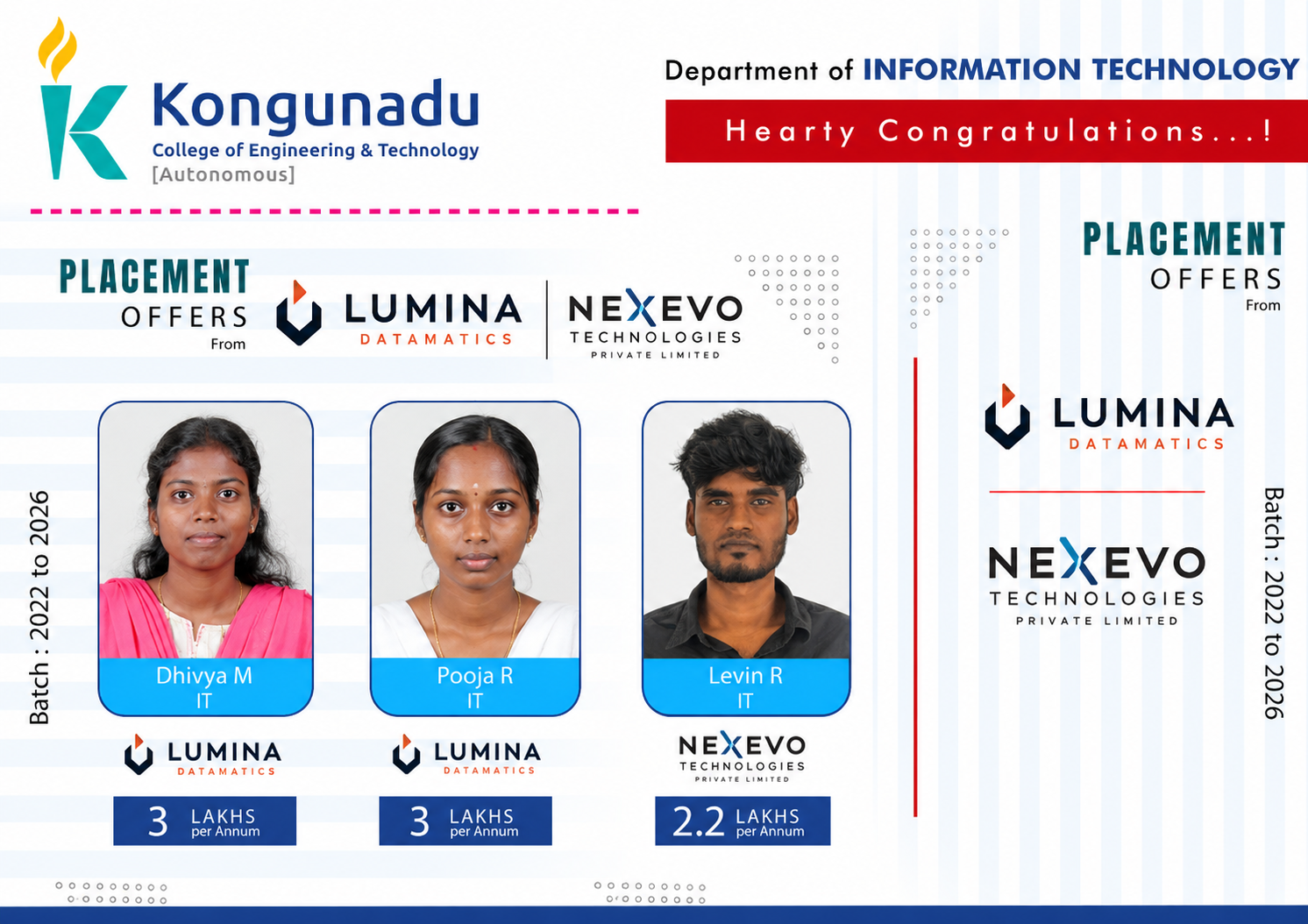 lumina nexivo