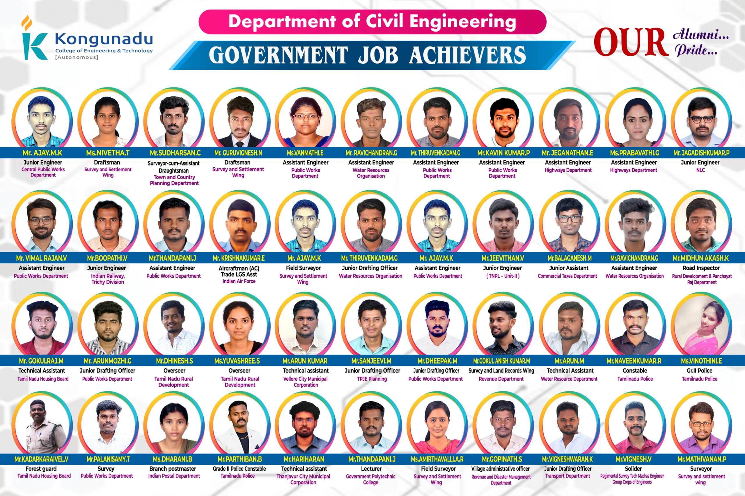 govt job flex - 2026 - 12 X 8 - 01