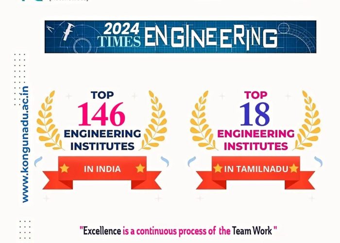 Times Ranking 2024